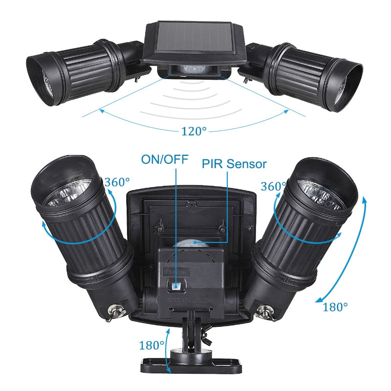 Super Bright Motion Sensor Solar Lights