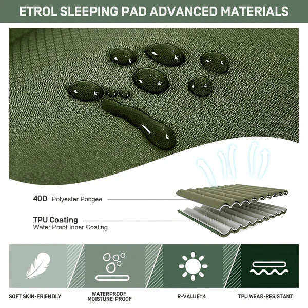 Inflatable Portable Camping Mattress