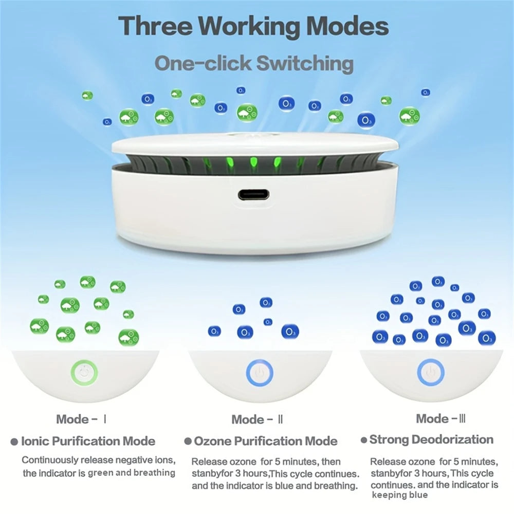 Portable Air Purifier & Odor Eliminator