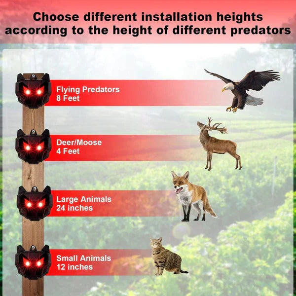 Solar Ultrasonic Animal Repeller (2-Pack)