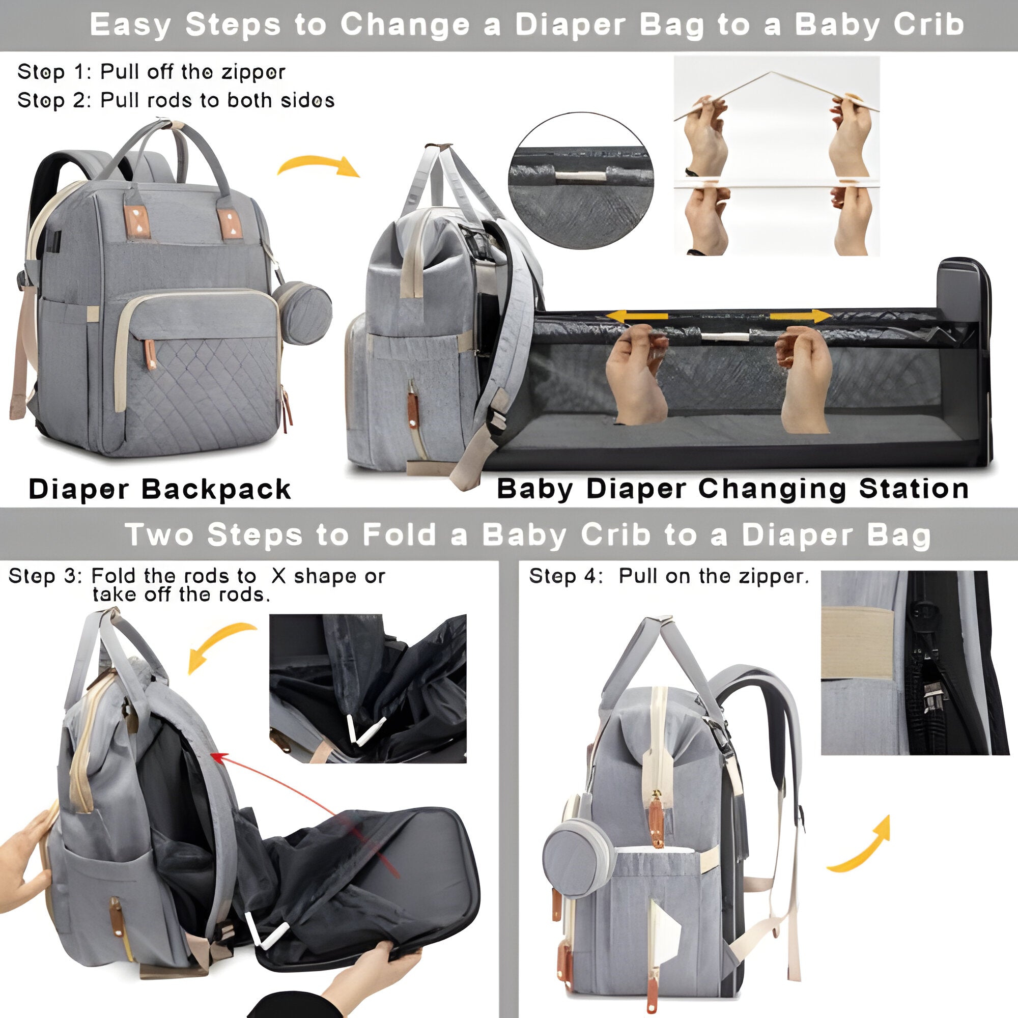 Multi-Function Baby Changing Bag