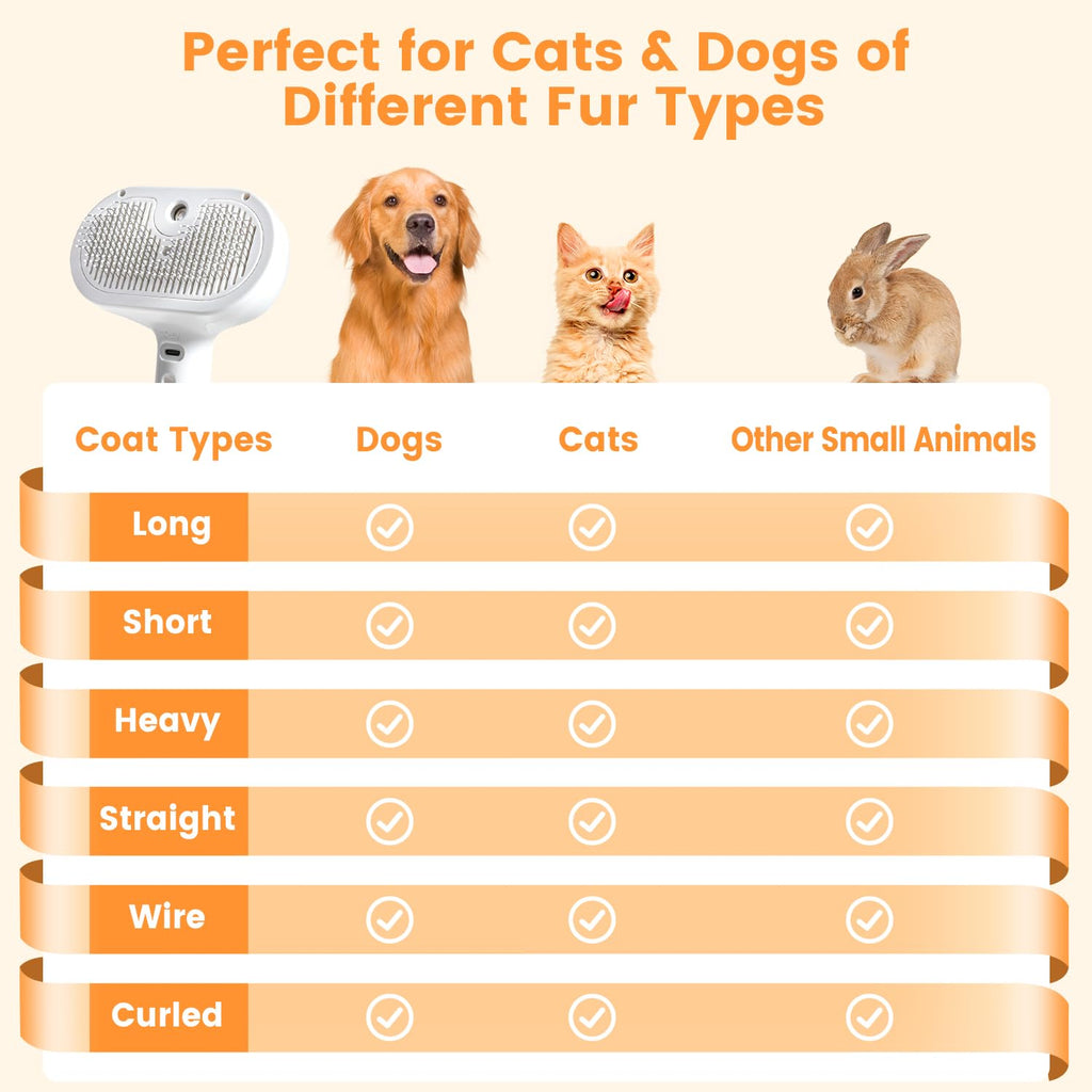 Cat and Dog Steam Brush