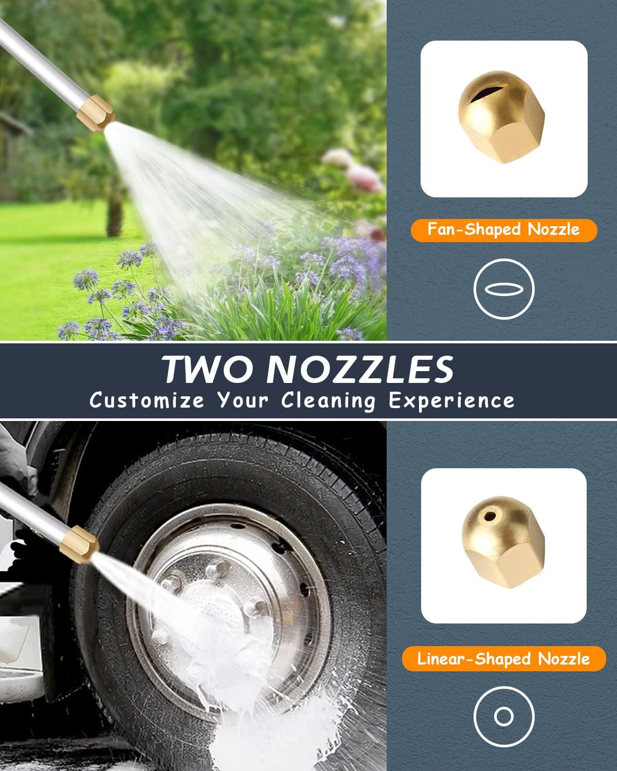 High-Pressure Hose Spray Nozzle