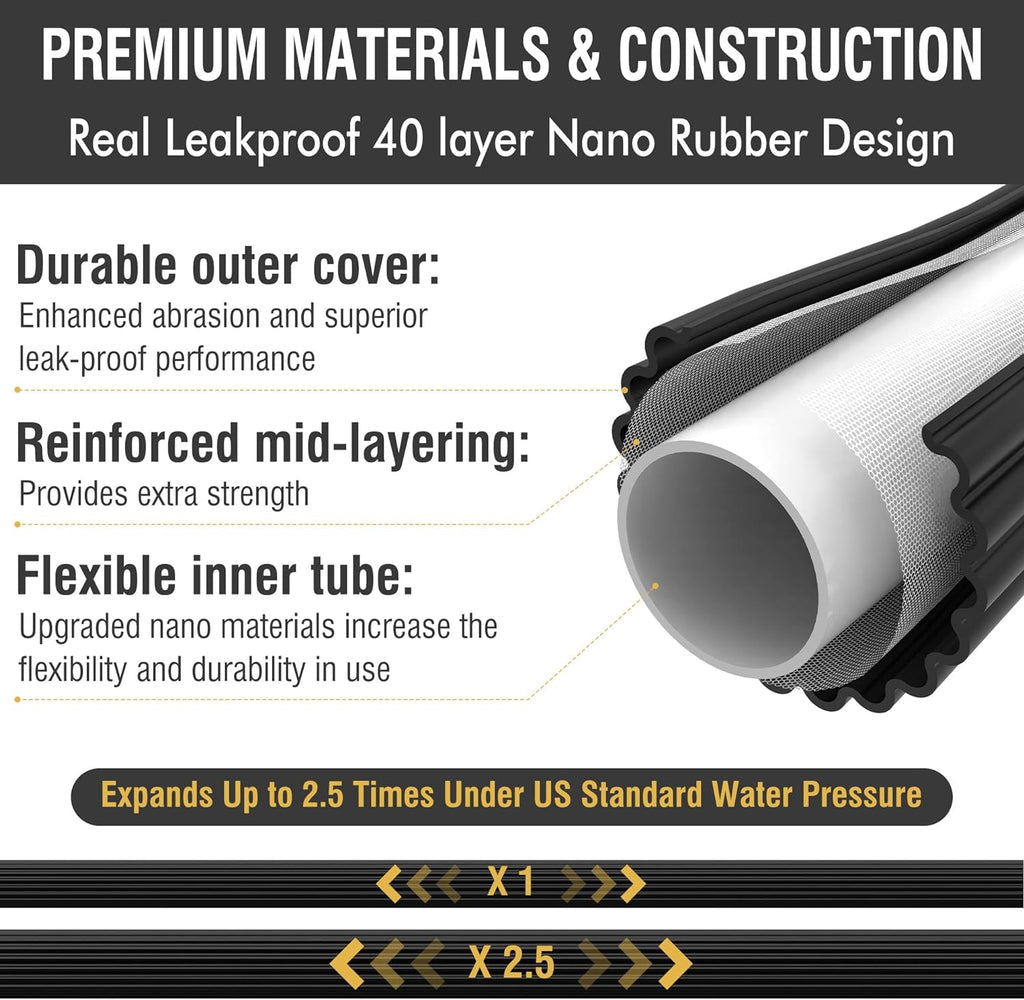 Expandable Garden Hose with Spray Nozzle