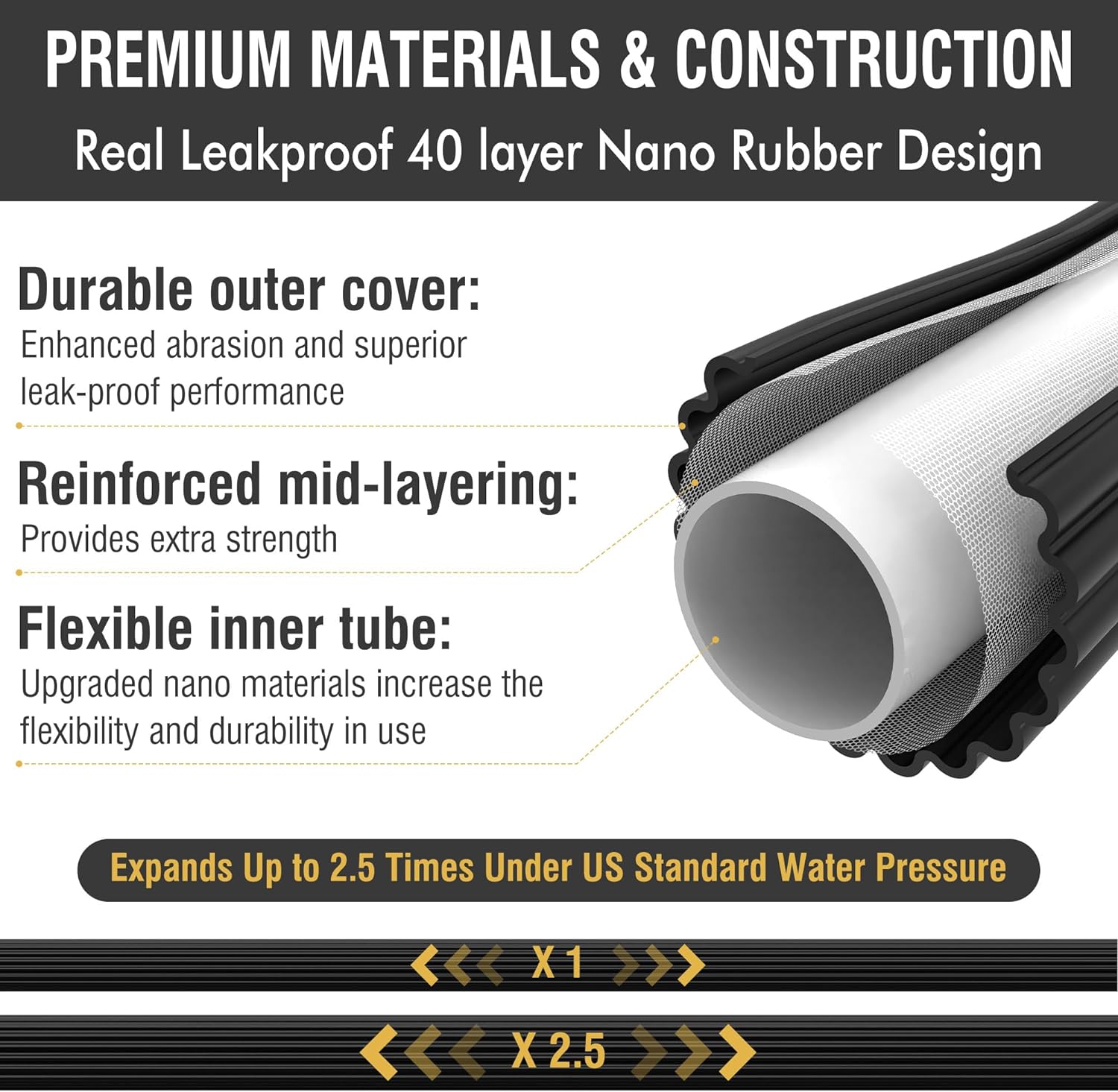 Expandable Garden Hose with Spray Nozzle