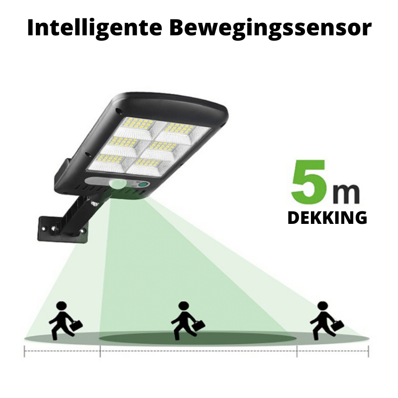 Wireless IP65 LED Outdoor Light with Remote