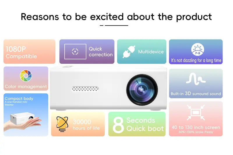 Portable HD 720P Mini Projector