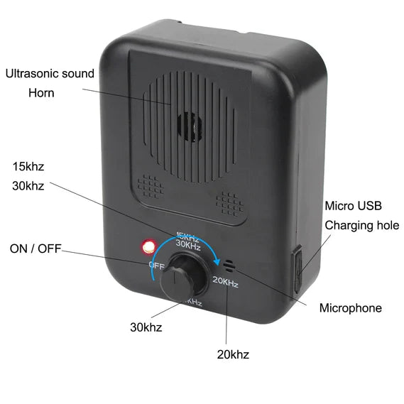 Ultrasonic Dog Anti-Barking Device