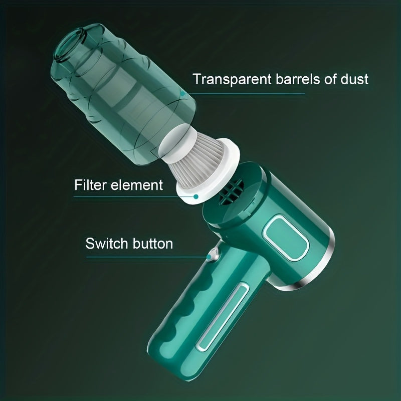 Portable USB Rechargeable Car & Home Vacuum
