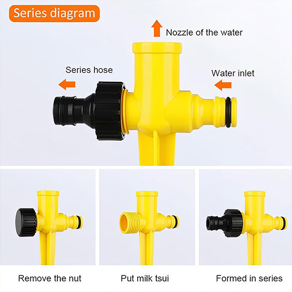 360 Rotating Garden Sprinkler