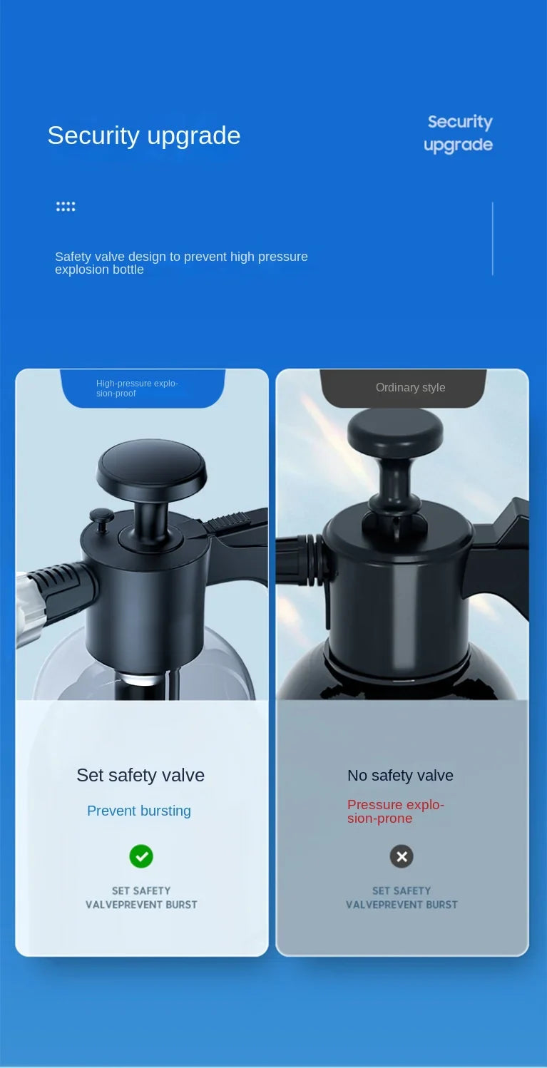 High-Pressure Car Foam Washer 2L