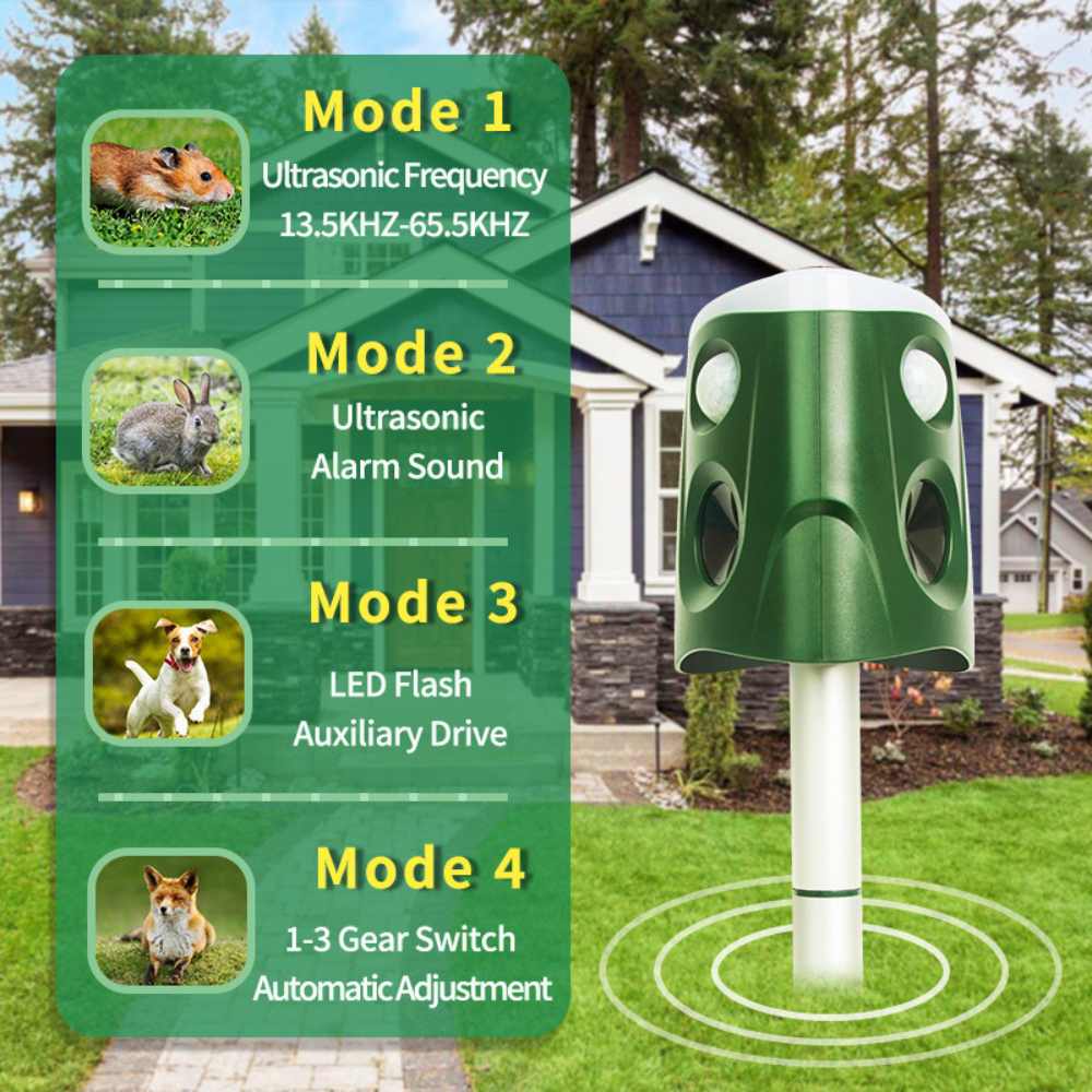 Solar Ultrasonic Animal Repeller 3-in-1