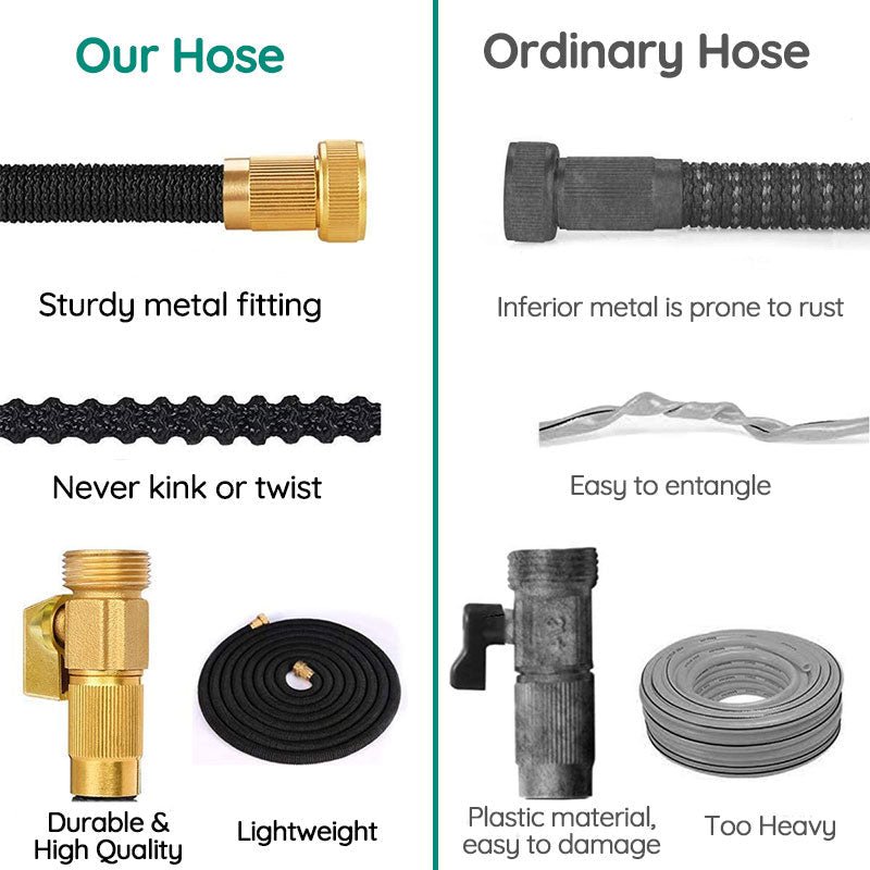 Expandable Garden Water Hose
