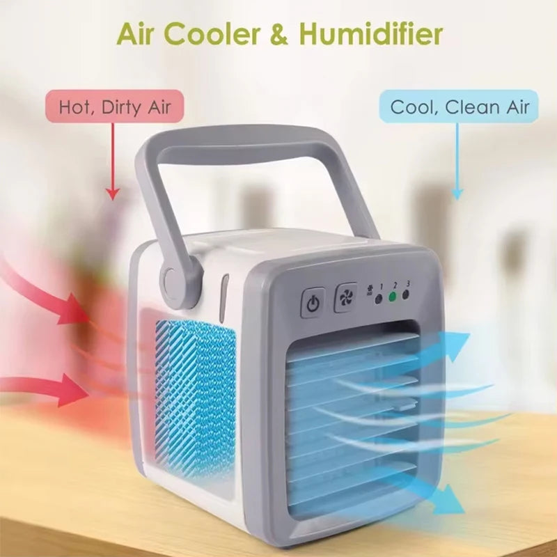 4-in-1 Portable AC, Humidifier & Purifier
