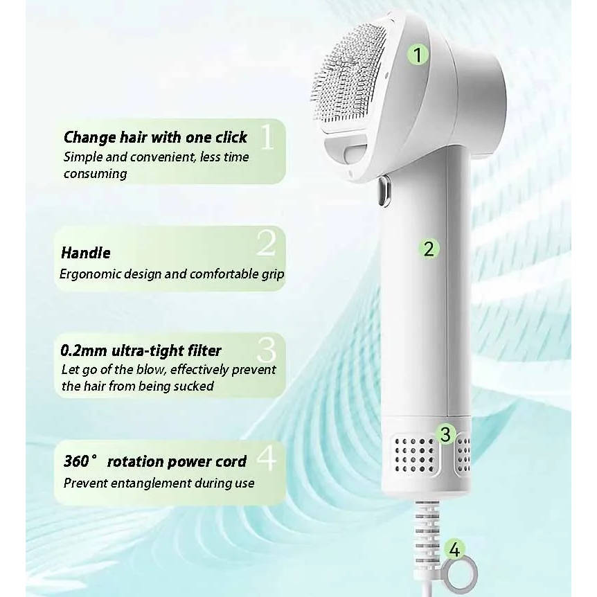Quiet Pet Hair Dryer with Comb