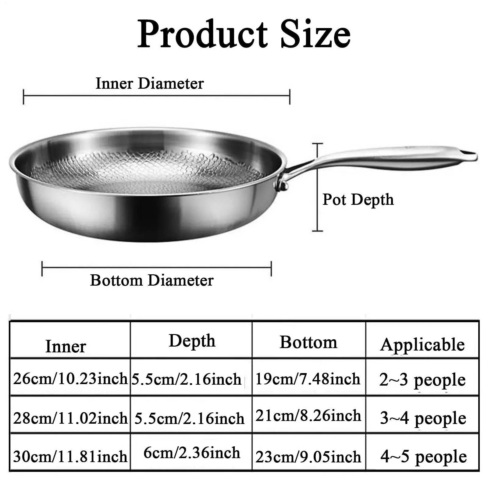 Titanium Non-Stick Frying Pan