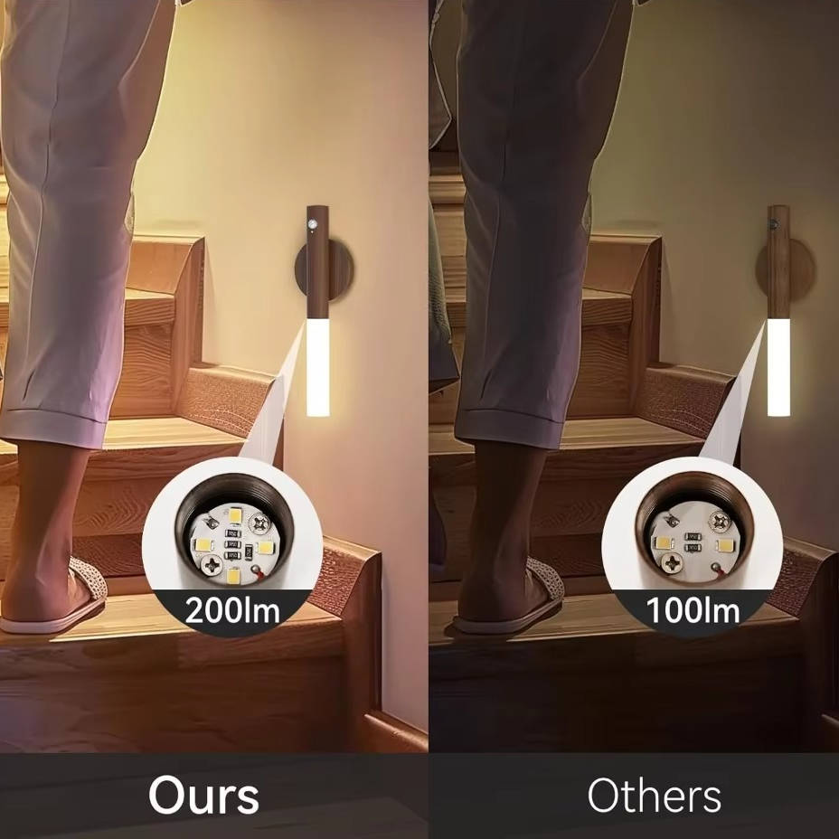 Motion Sensor Plug-In Night Light