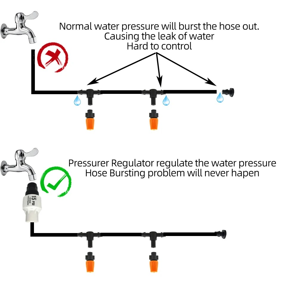 Drip Irrigation System with Auto Timer