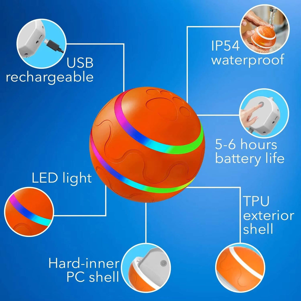 Interactive Remote Control Dog Ball Toy