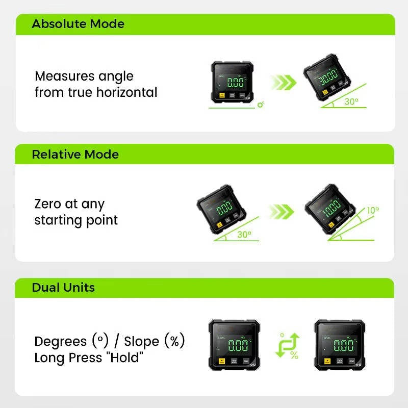 Digital Angle Finder with LED Display