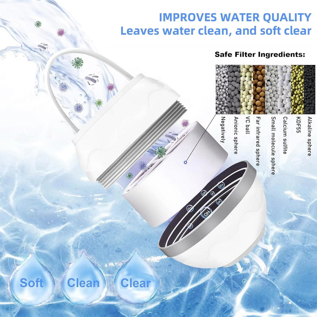 8-Stage Bath Tub Water Filter