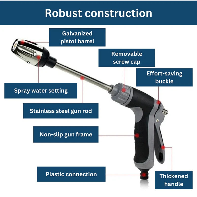 Turbowasher High-Pressure Spray Nozzle