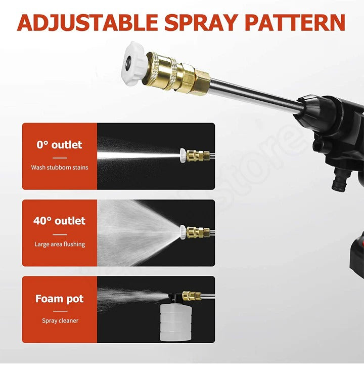 Cordless High Pressure Washer Kit