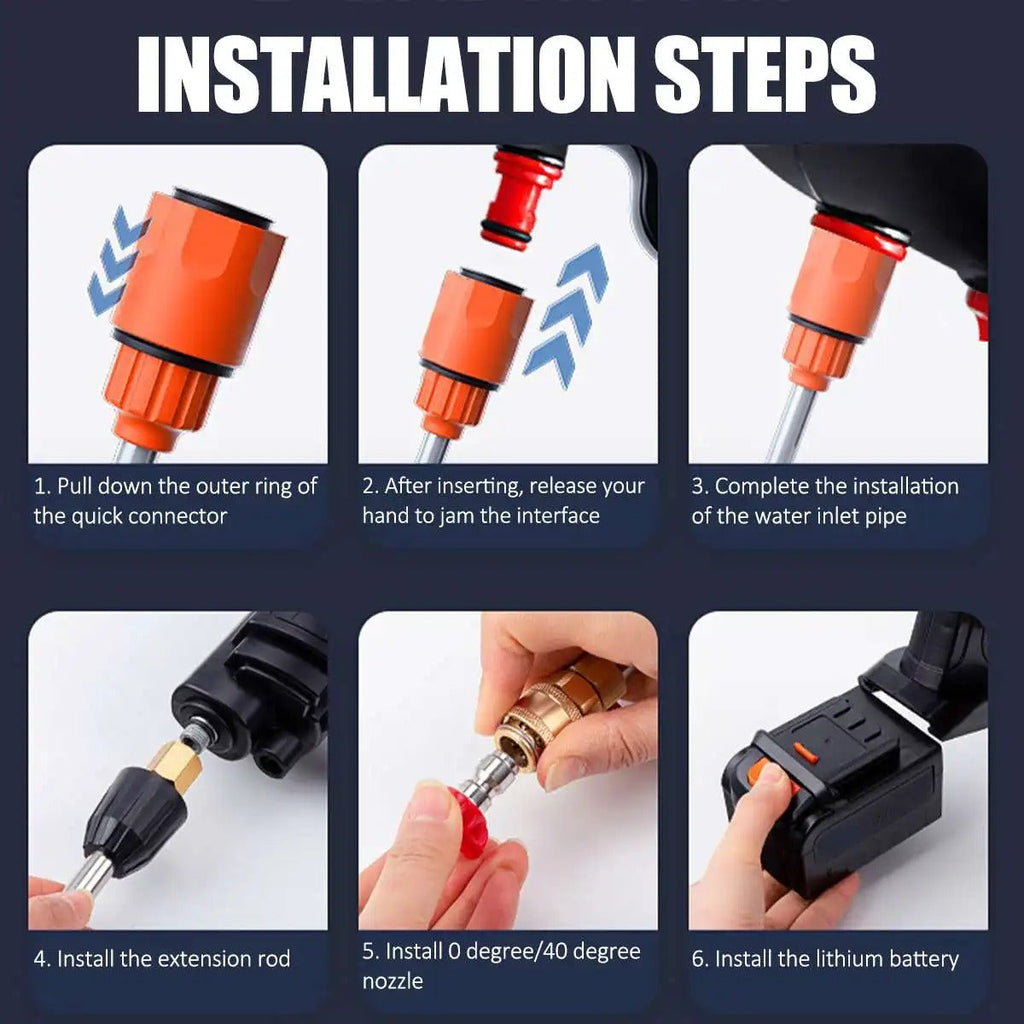 Cordless High Pressure Washer Kit