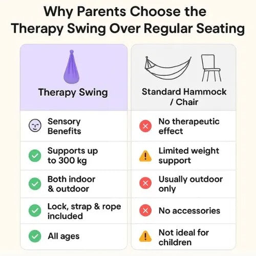 Kids Sensory Swing