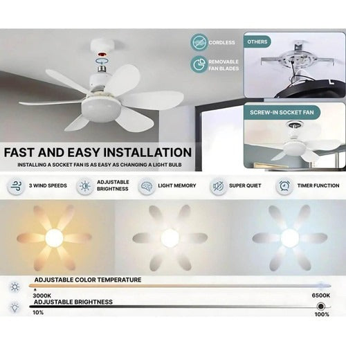 Ceiling-Mounted Cooling Fan