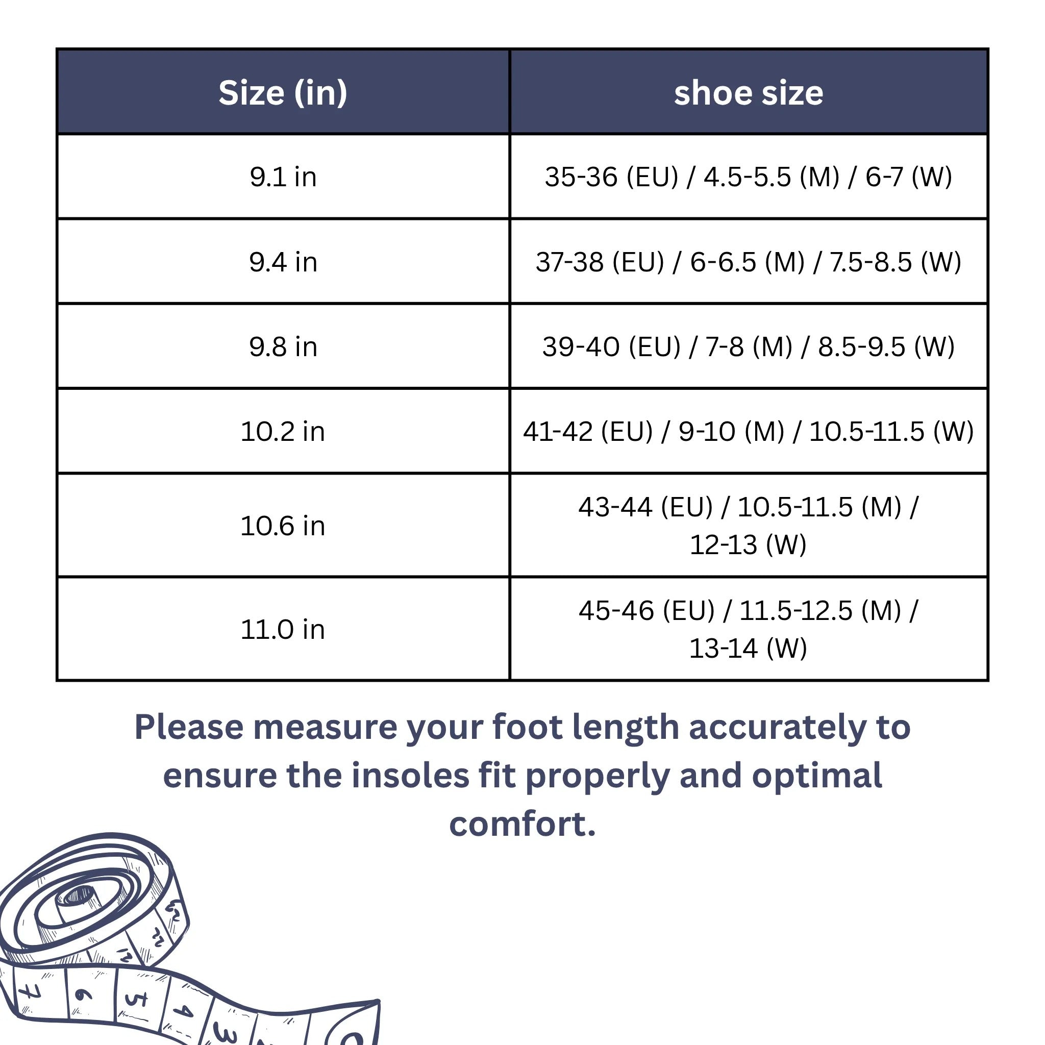 Cushioned Comfort Support Insoles