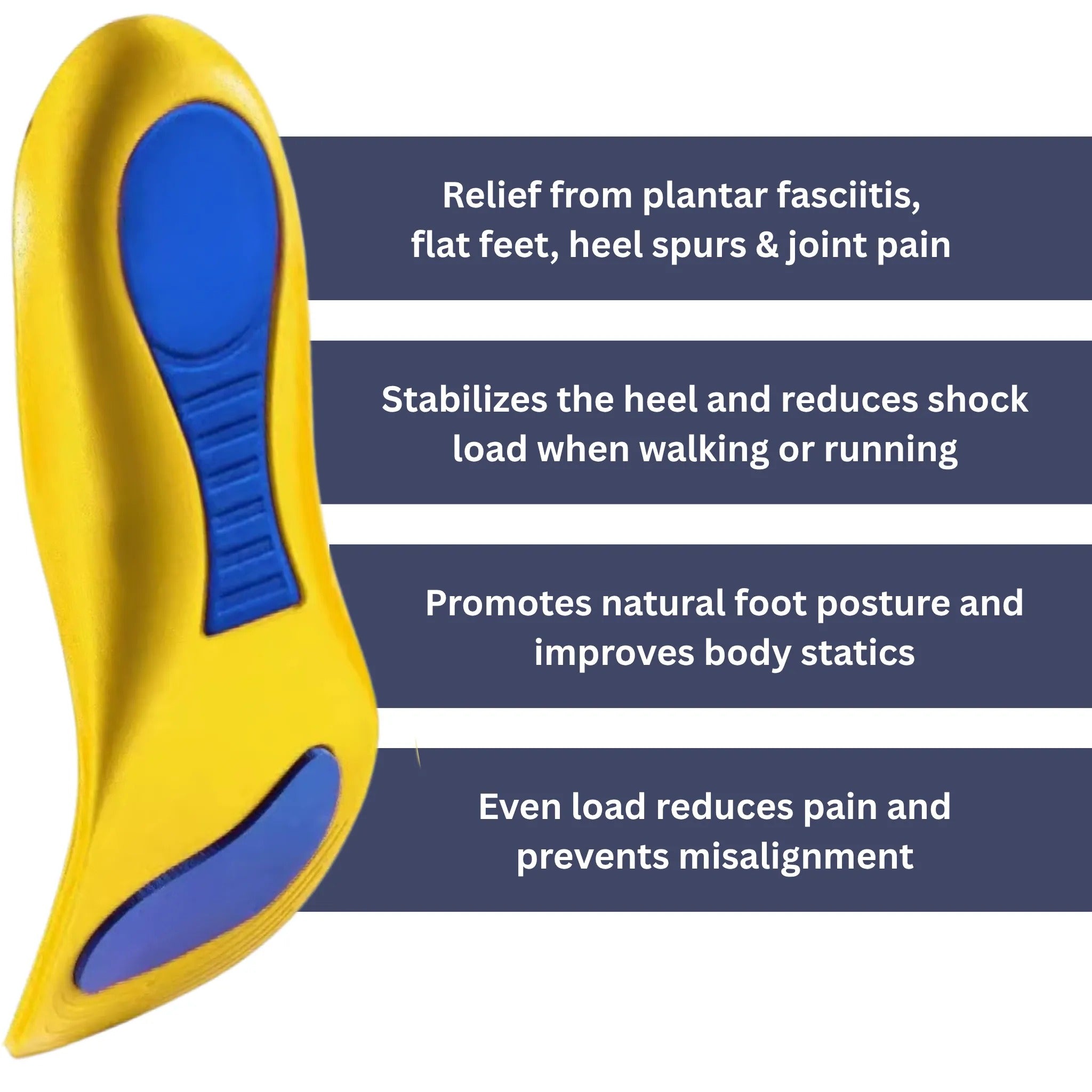 Cushioned Comfort Support Insoles