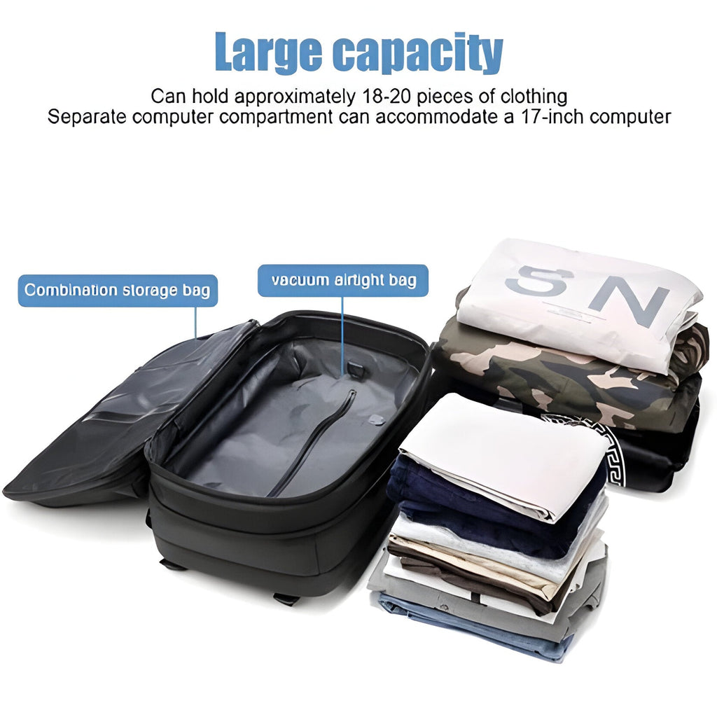 Structured Compression Rucksack