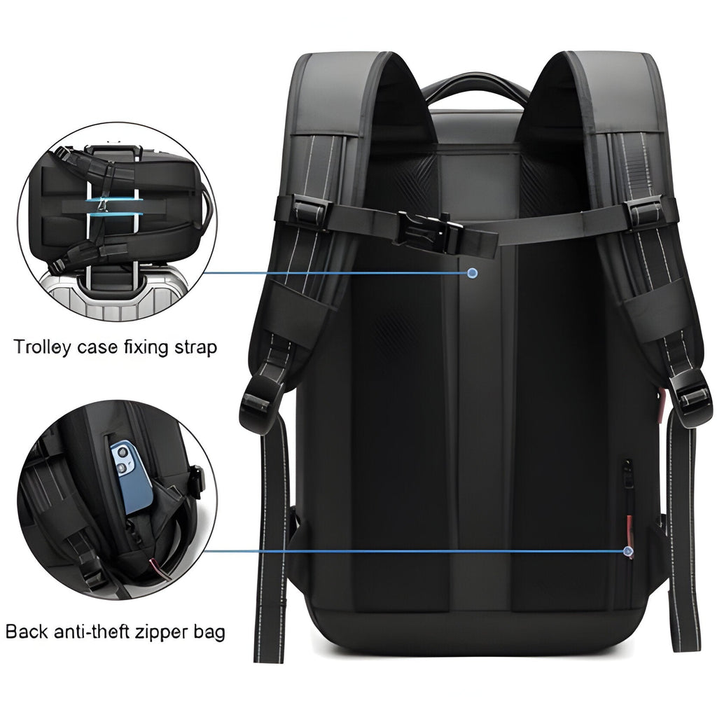 Structured Compression Rucksack