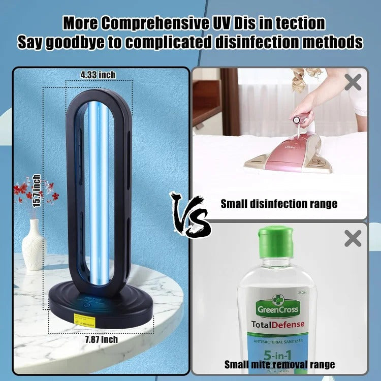 Ultraviolet Room Lamp with Remote