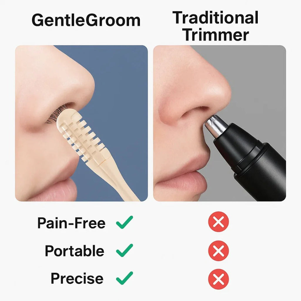 Painless Electric Nose Hair Trimmer