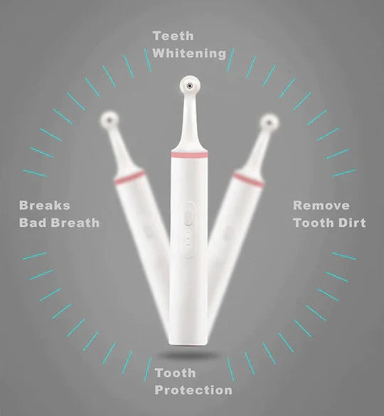 Dental Plaque Remover for Teeth & Gums