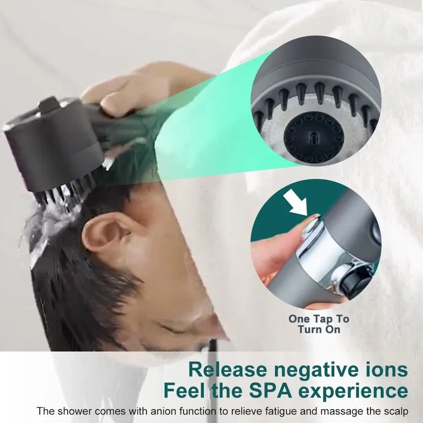 High Pressure Filtered Shower Head