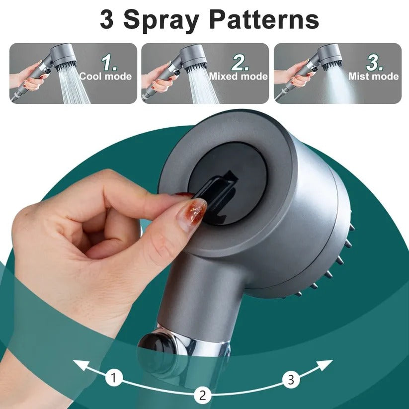 High Pressure Filtered Shower Head