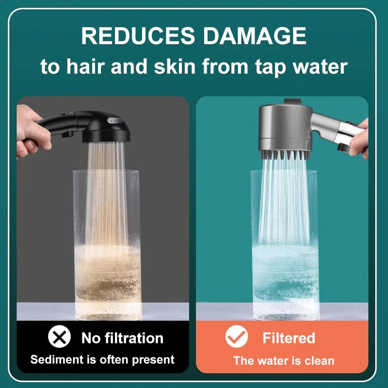 High Pressure Filtered Shower Head