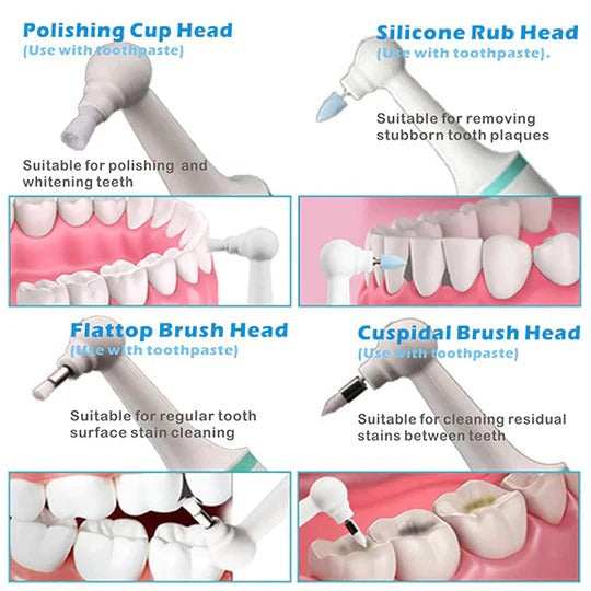 Dental Plaque Remover for Teeth & Gums