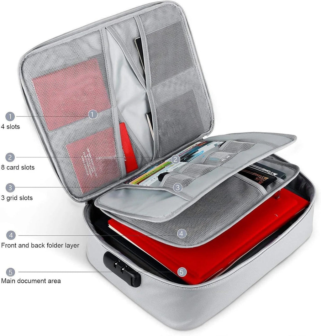 Document Organizer - Multi-Layer Safety Bag with Zipper for