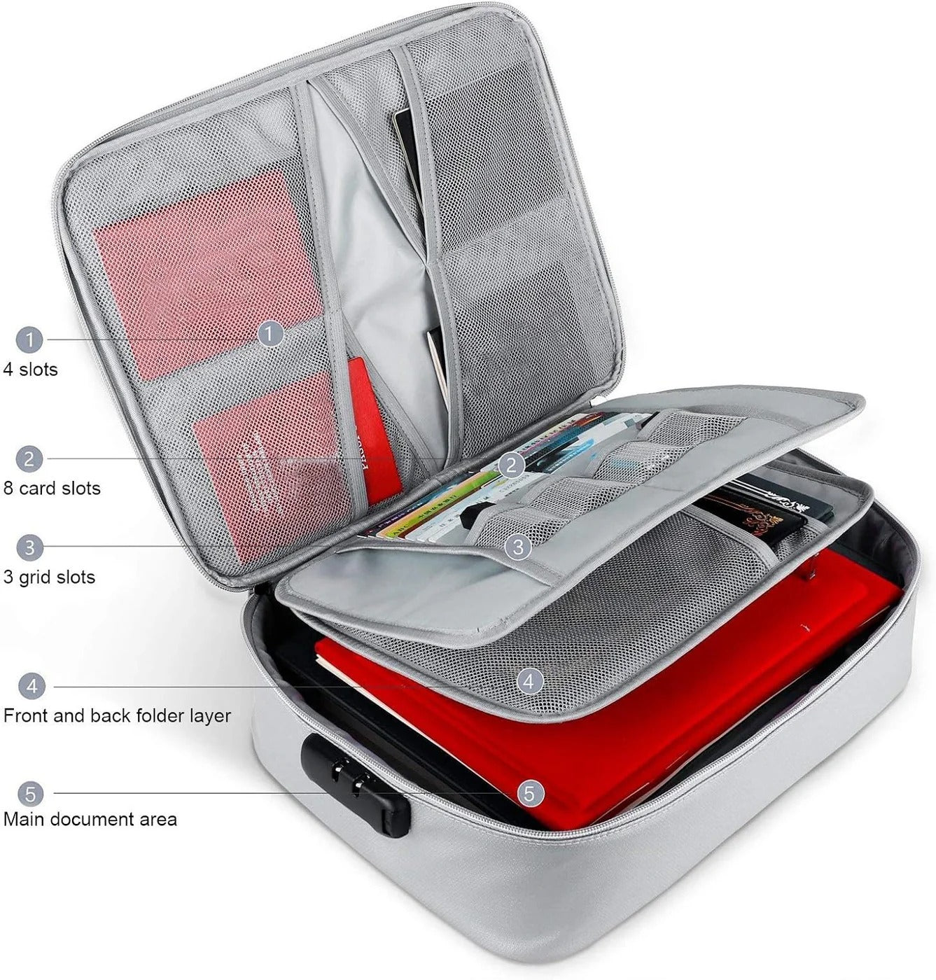 Document Organizer - Multi-Layer Safety Bag with Zipper for