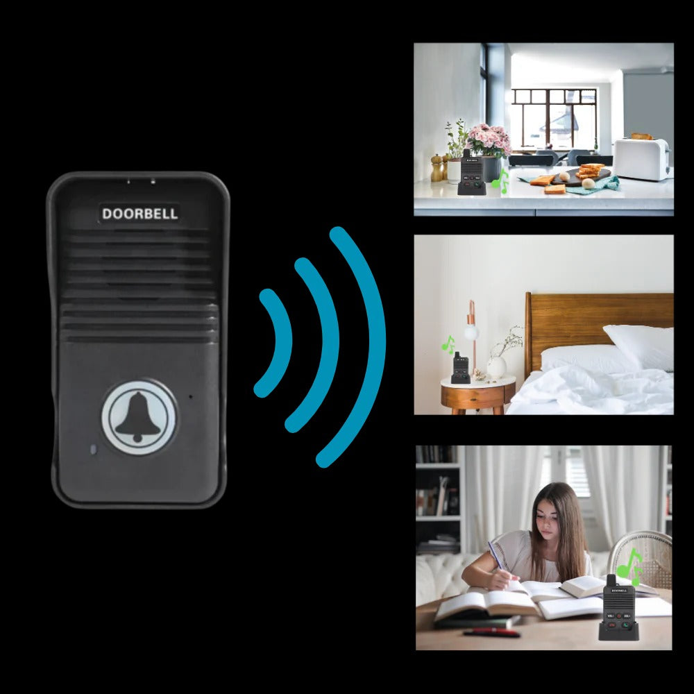 Two-Way Intercom Doorbell System