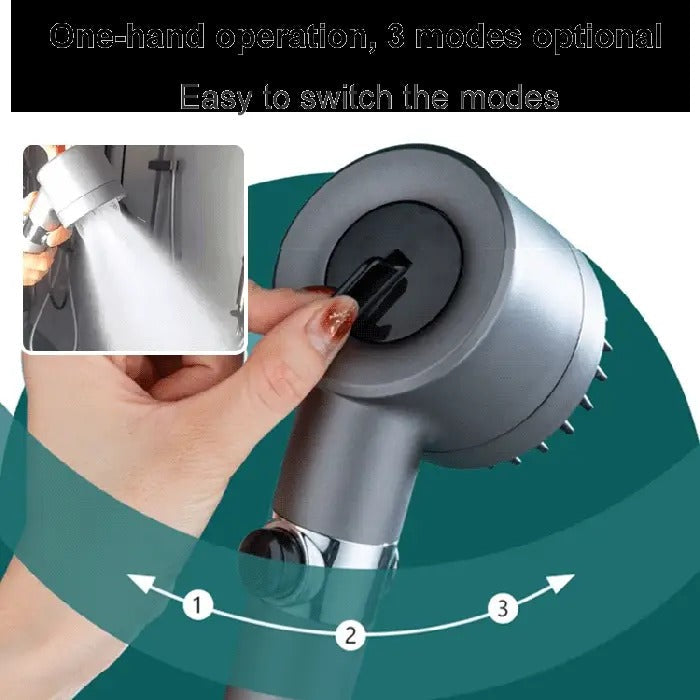 High Pressure Filtered Shower Head