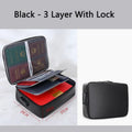 Document Organizer - Multi-Layer Safety Bag with Zipper for
