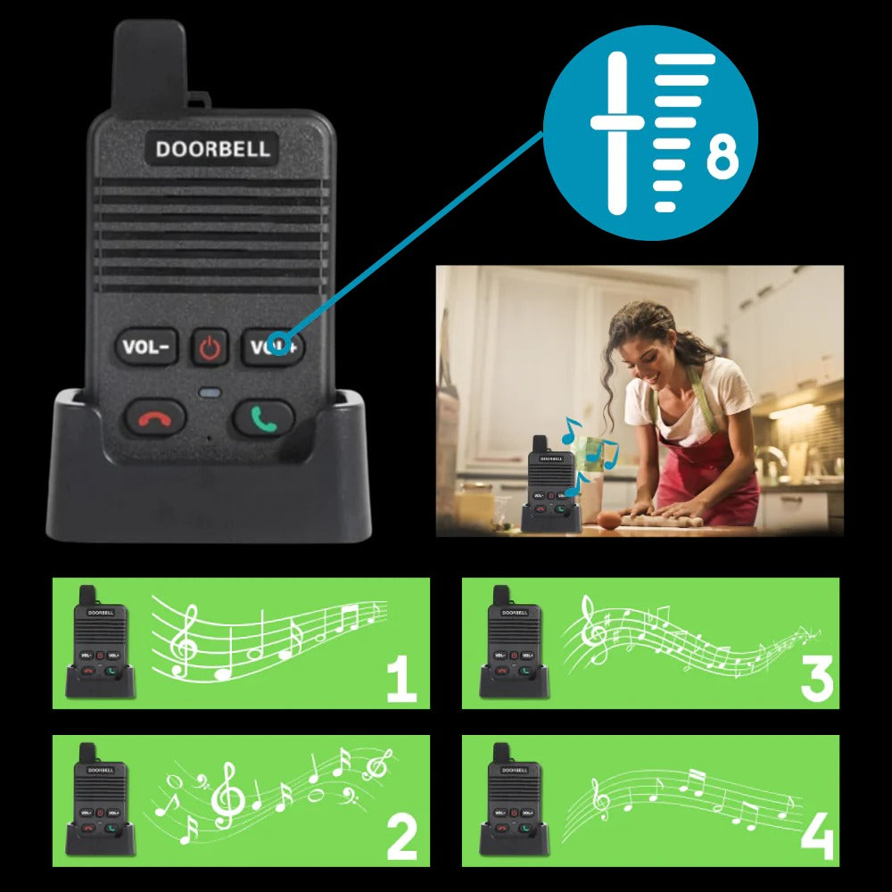 Two-Way Intercom Doorbell System