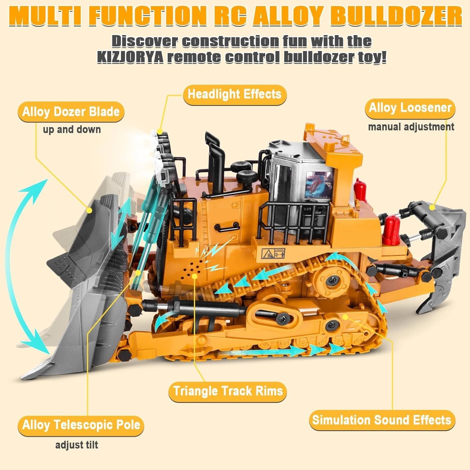 4WD RC Excavator, Bulldozer & Dump Truck