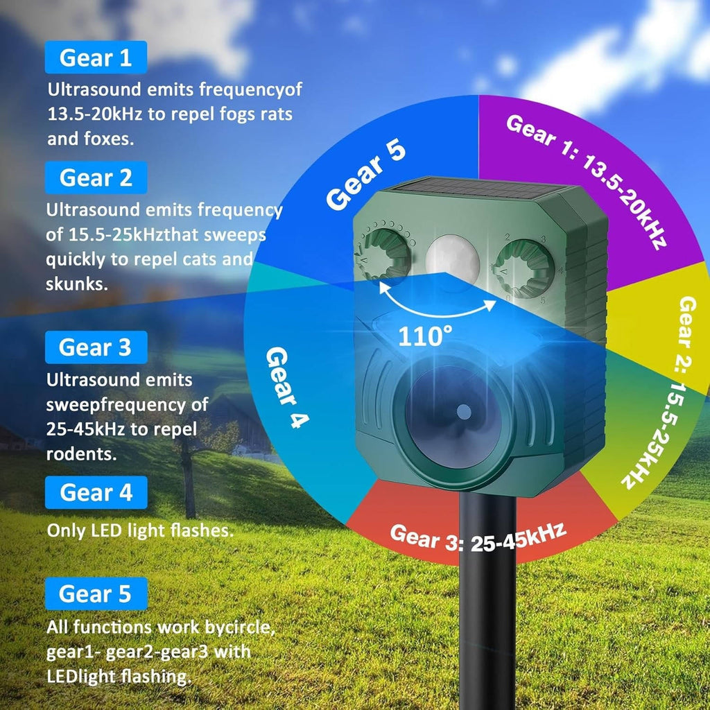 Ultrasonic Outdoor Cat & Dog Deterrent