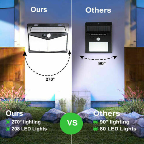 Outdoor Solar Motion Sensor Light
